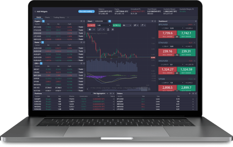The Ultimate Guide to PrimeXBT Trading Hub